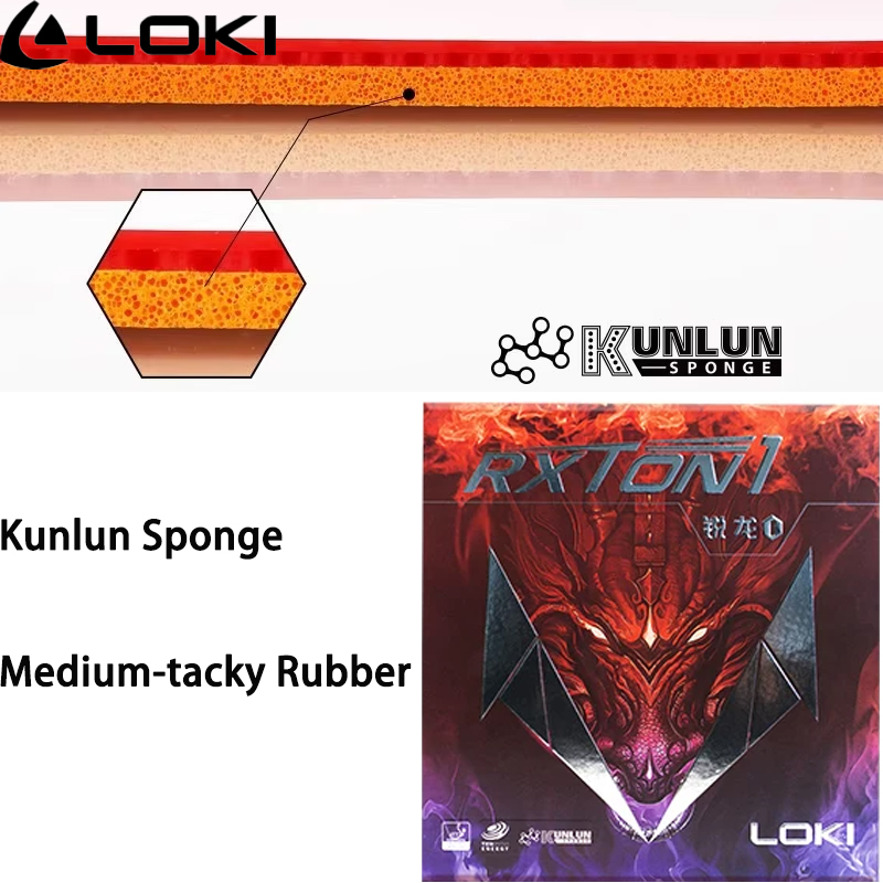 Lámina de Goma para Tenis de M - Table Tennis Loki reseña y precio