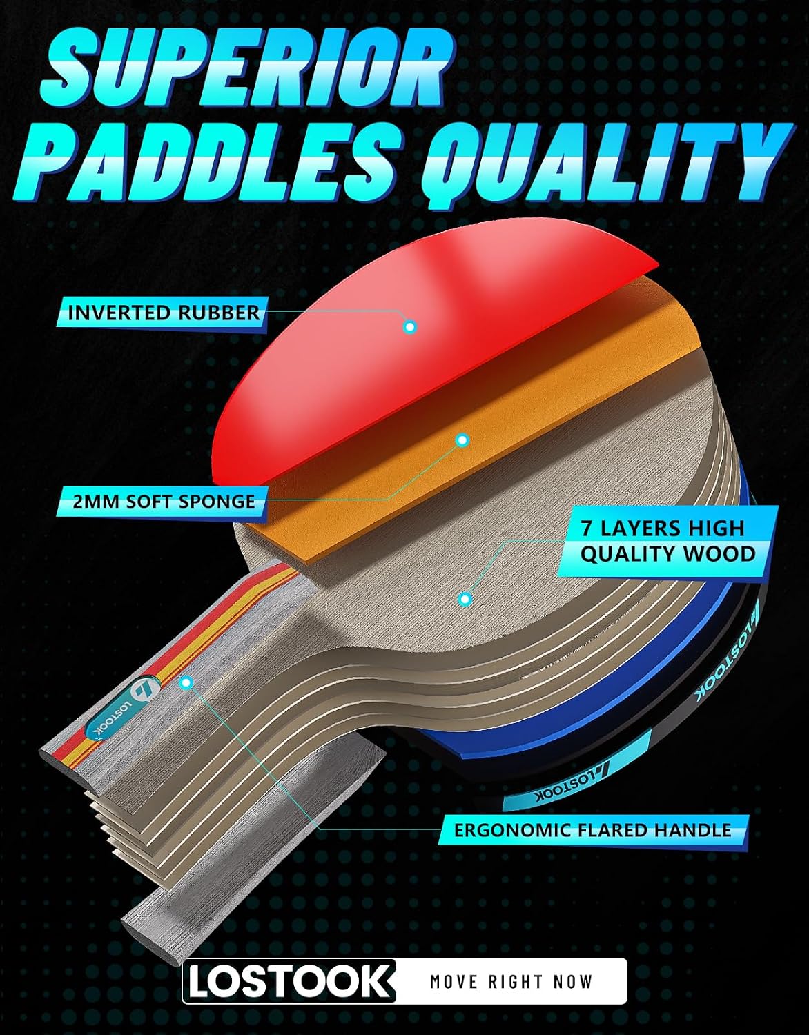 Set Profesional de Tenis de Me - Table Tennis Reference reseña y precio