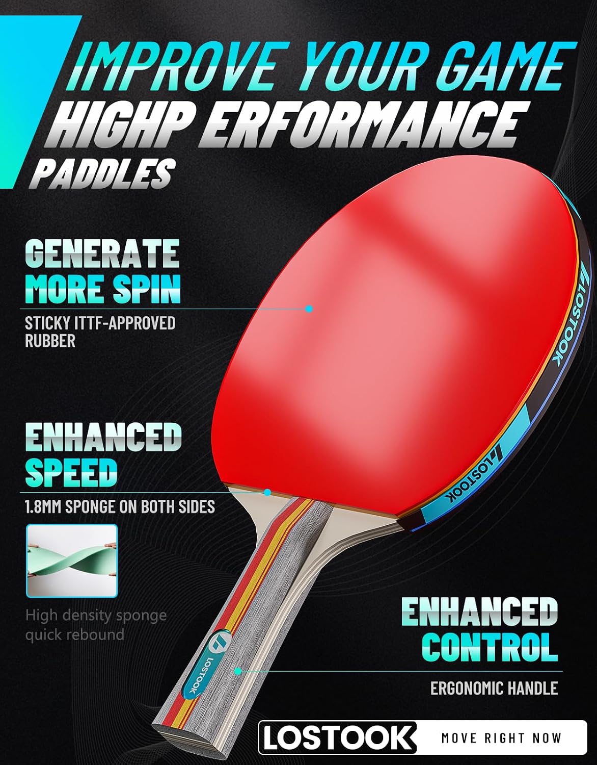 Set Profesional de Tenis de Me - Table Tennis Reference reseña y precio