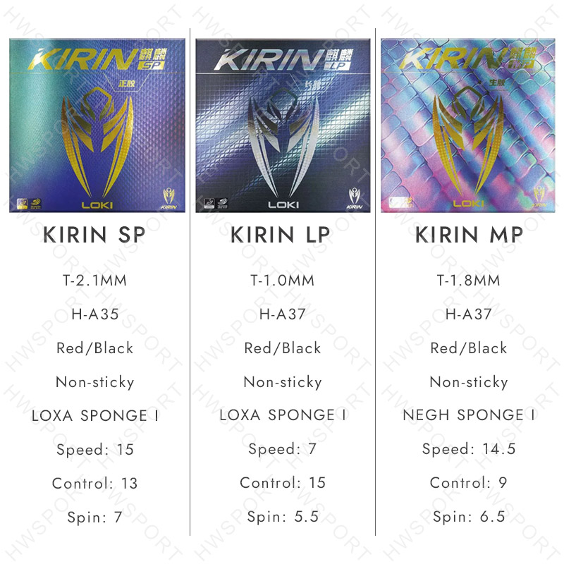 LOKI KIRIN Goma para tenis de  - Table Tennis Loki reseña y precio